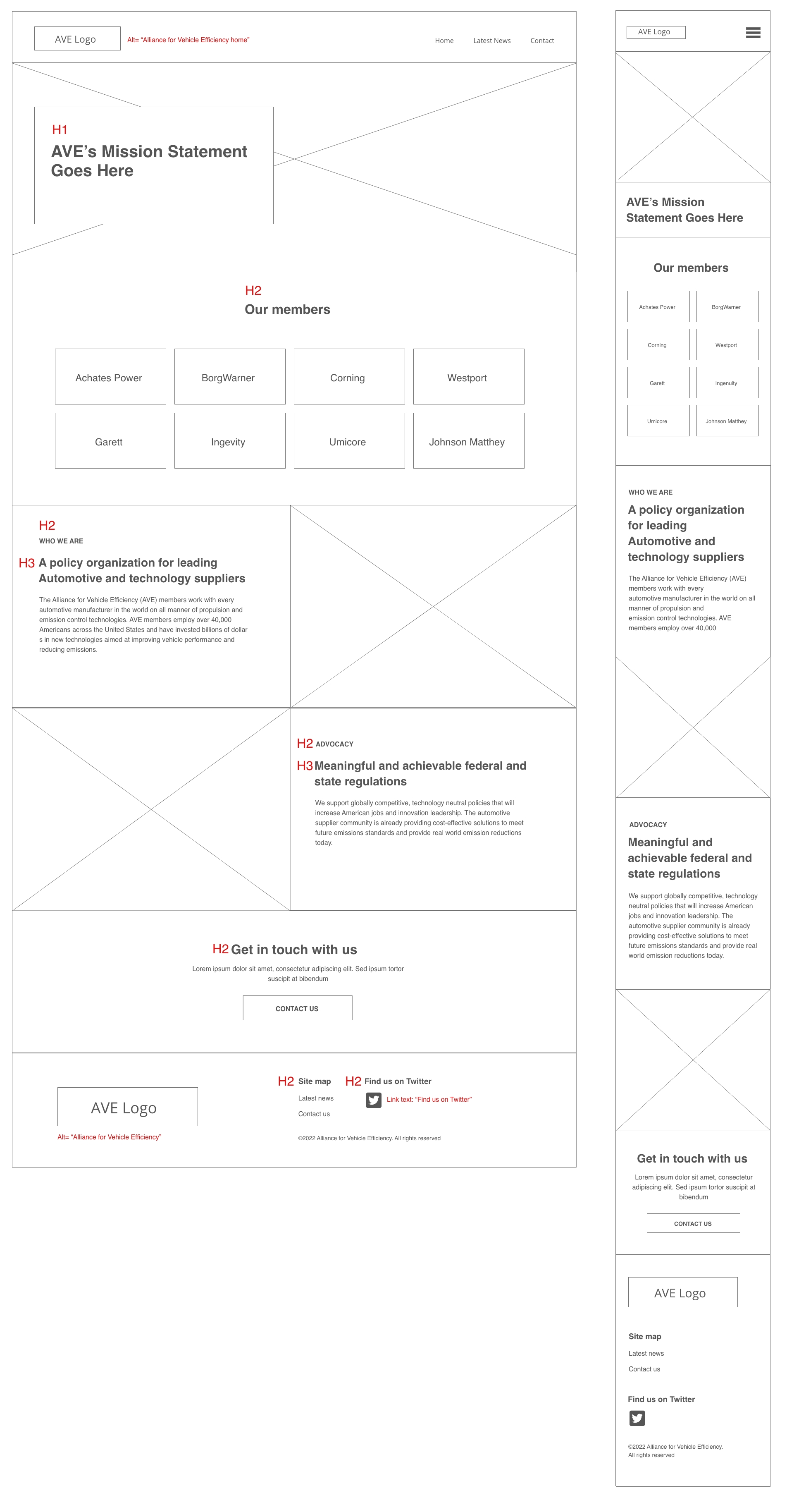 Mid fidelity wireframes that include heading structure for the page, image alt text and link text for social icons.