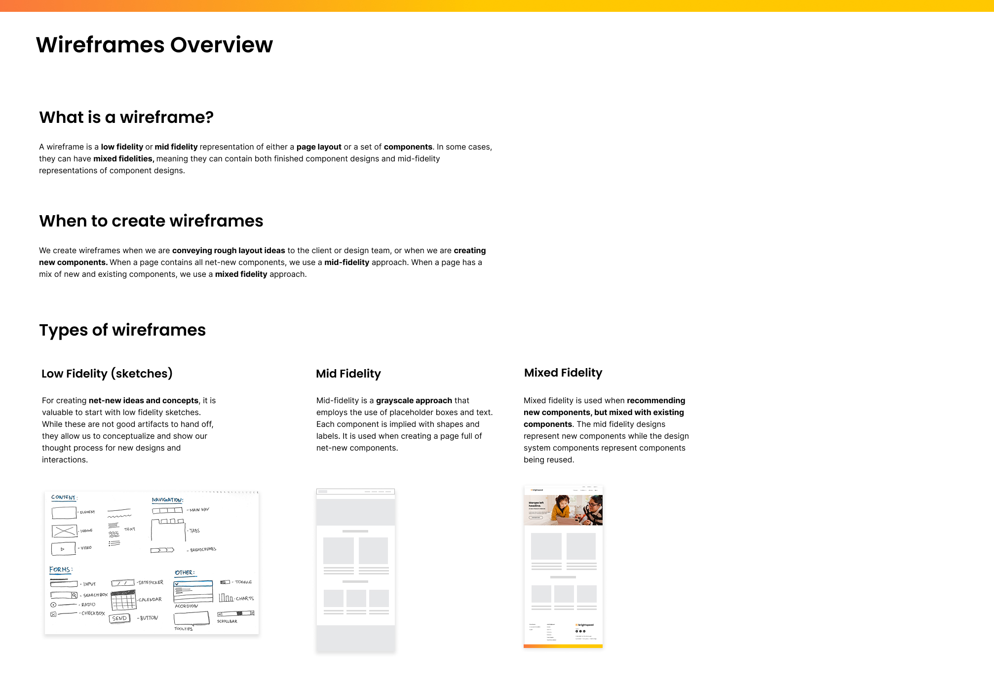 Wireframe Usage Overview