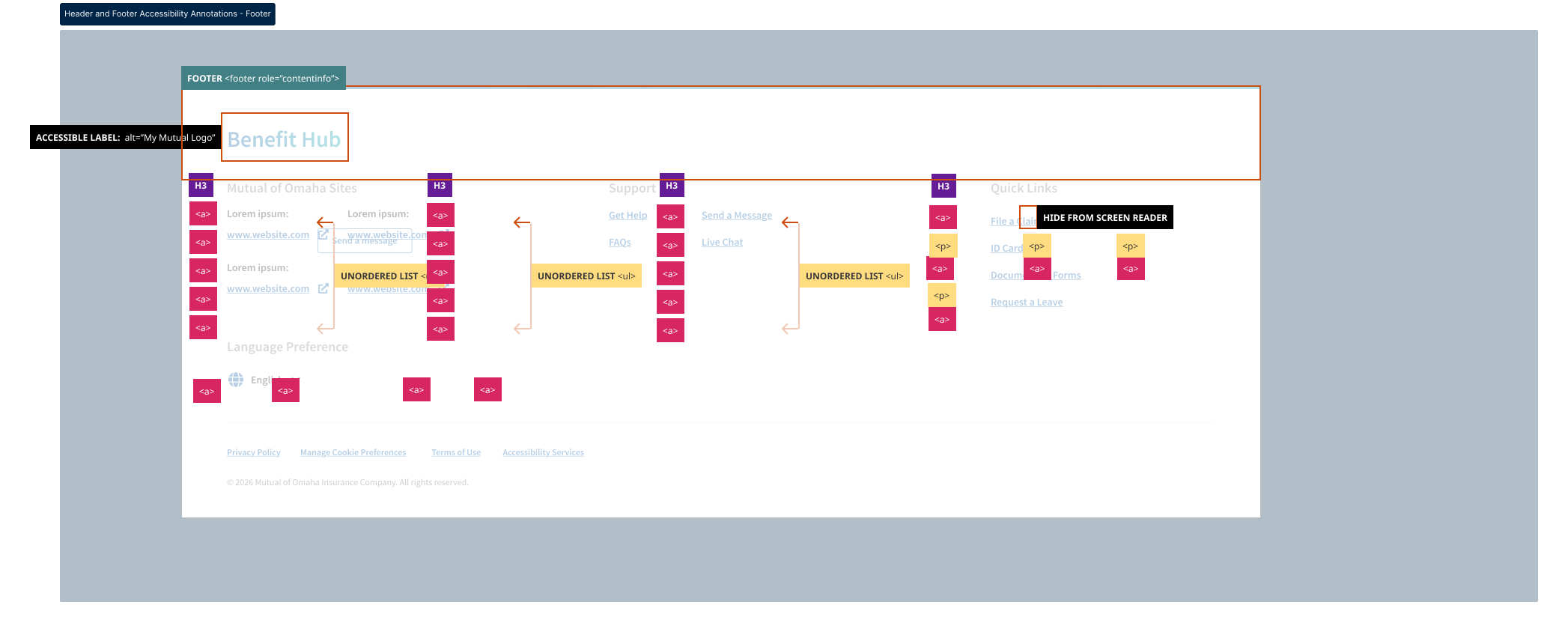 Header and Footer Accessibility Annotations - Footer